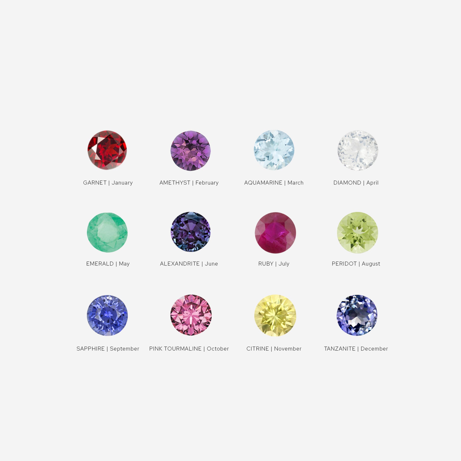 Illustrations of the 12 birthstones gemstones with their corresponding months on a white background
